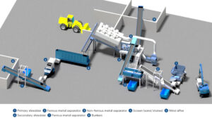 rdf manufacturing plant